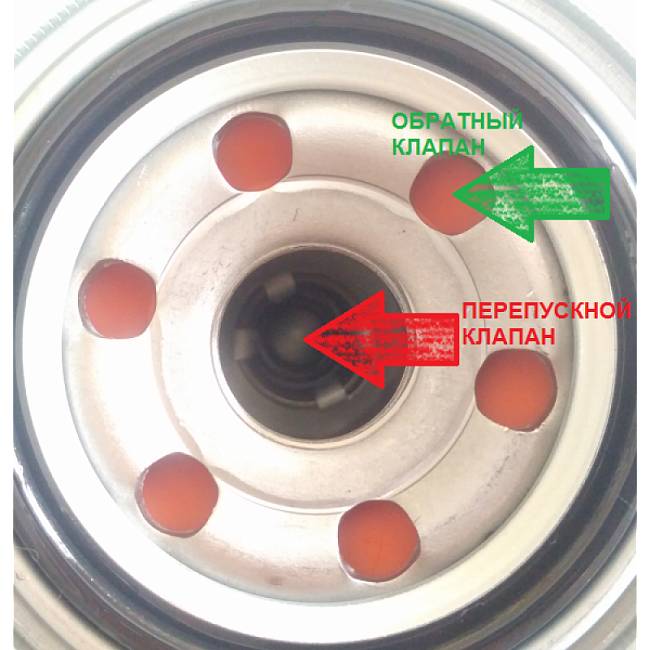 картинка Фильтр трансмиссионный BluePrint ADC42116 для АКПП, вариатора(CVT) магазин  StreetTuning 